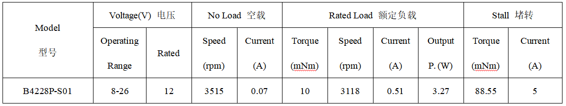 B4228P直流无刷电机外形图