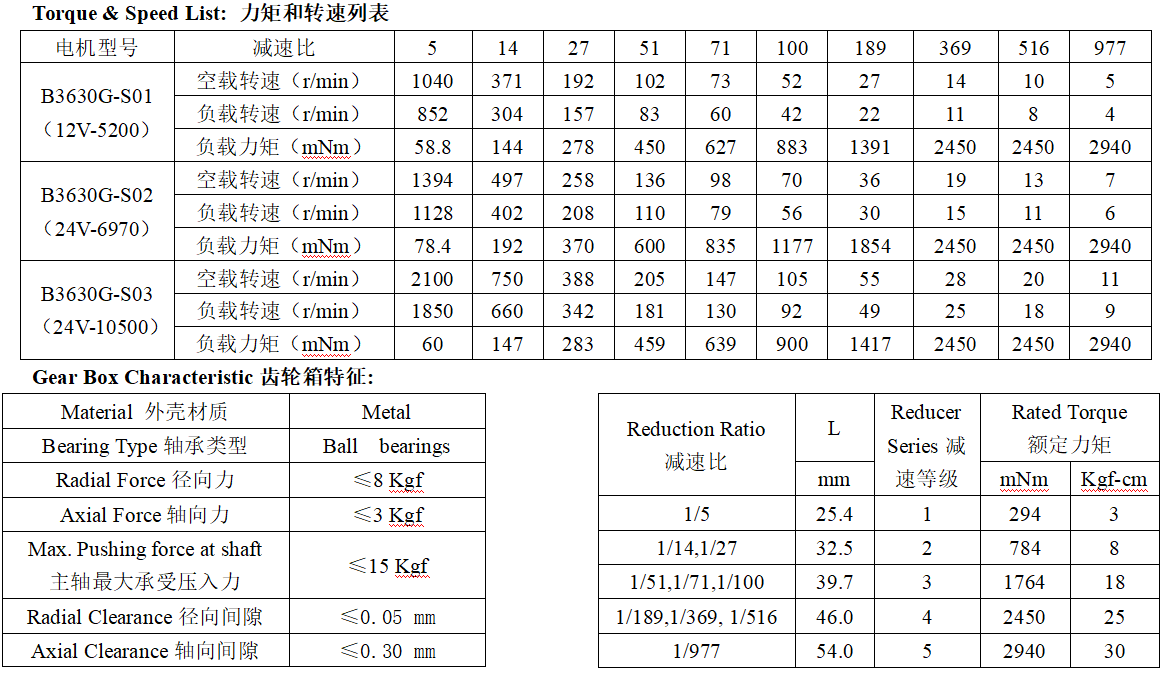 B3630G无刷直流减速电机产品参数 B3630G无刷直流减速电机产品参数