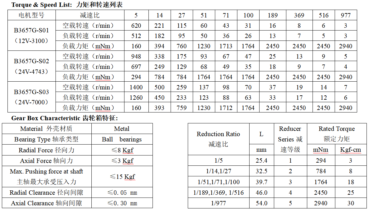 B3657G无刷直流减速电机产品参数 B3657G无刷直流减速电机产品参数
