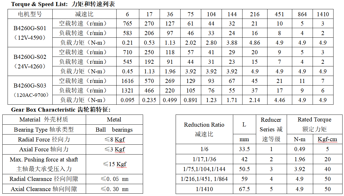 B4260G无刷直流减速电机产品参数 B4260G无刷直流减速电机产品参数