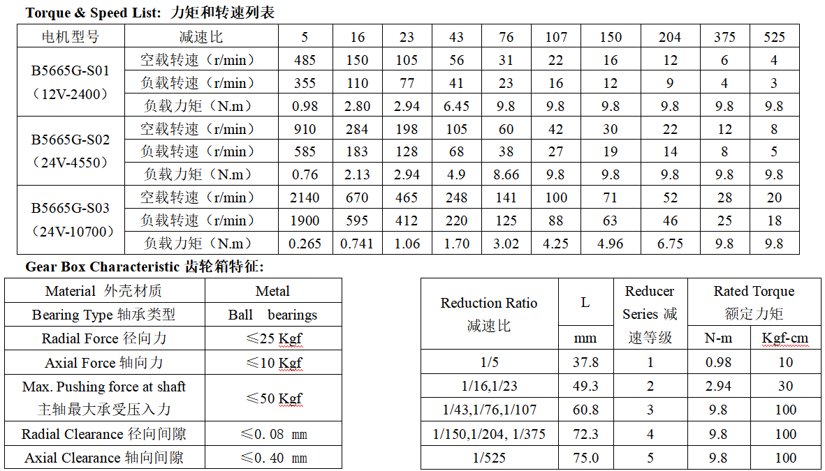 B5665G无刷直流减速电机产品参数 B5665G无刷直流减速电机产品参数