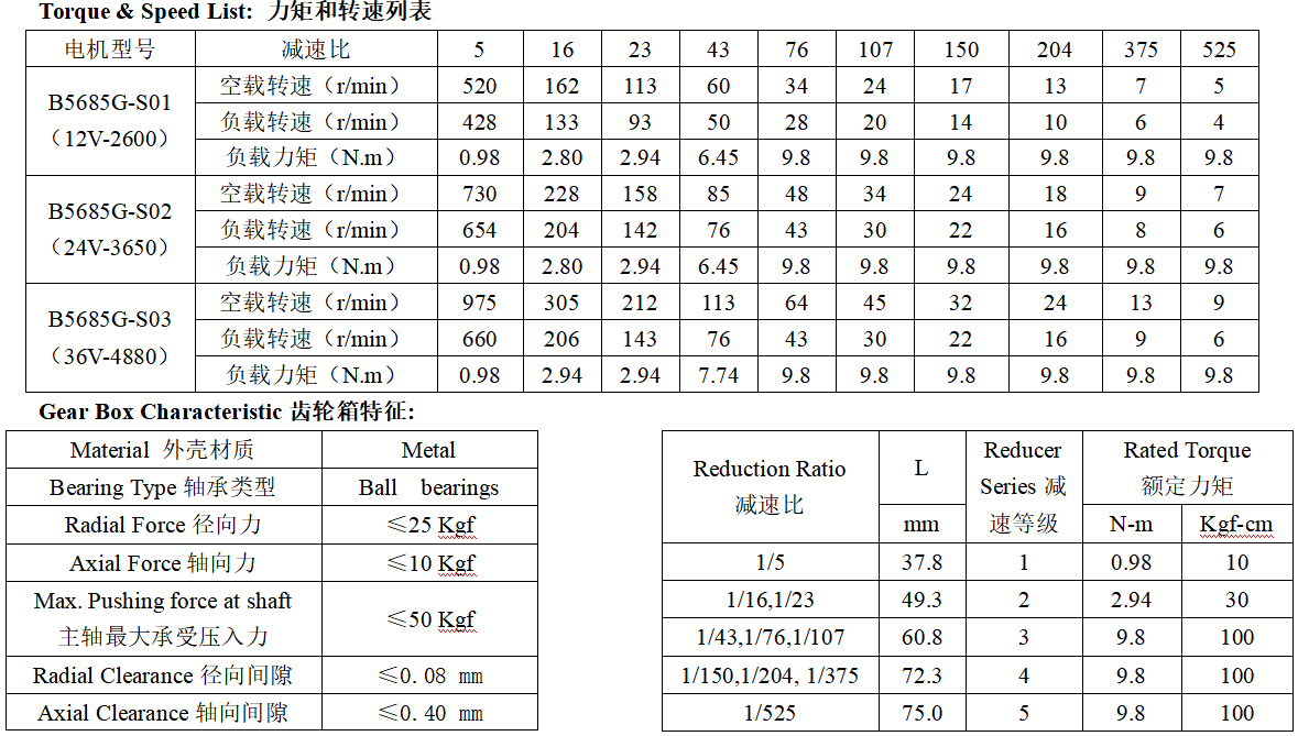B5685G无刷直流减速电机产品参数 B5685G无刷直流减速电机产品参数
